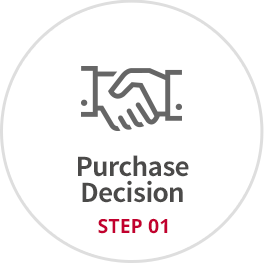 STEP 01. Purchase Decision